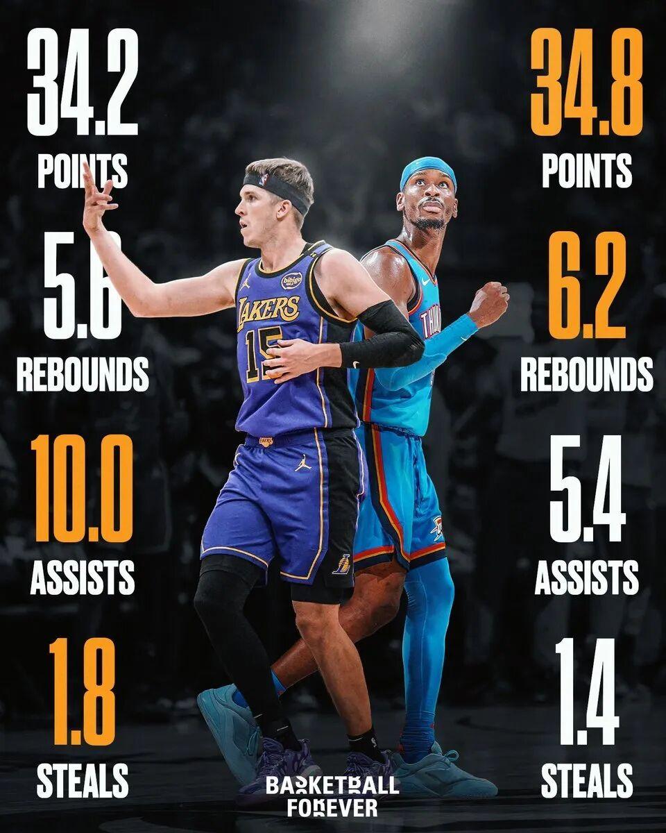 关于斯图加特今夜绝杀压哨；志在欧篮联名次提升；话题不断；阵容厚度经受考验的信息-爱游戏官网